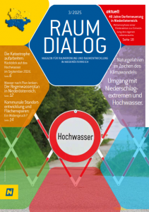 Raumdialog
